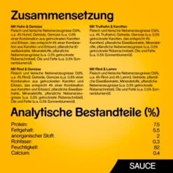 Pedigree Vital Multipack Portionsbeutel In Sauce 40x100g -Trixie Verkäufe 06559a2e82801a4f3c79a06df3ad34cd33192b3c 1264062 de DE 5900951267857 SI1 2