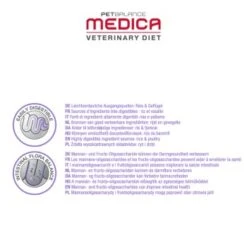 PetBalance Medica Hund Schonkost Geflügel & Reis 2 Kg -Trixie Verkäufe 0c6eaf3a617efbc3d790c2fddfc1af9f985d1a2e f56bfd10c24d1f0c8bf54477a92fcbe81401eb32