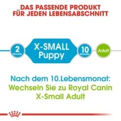 ROYAL CANIN X-Small Puppy 1,5 Kg 23 ROYAL CANIN X-Small Puppy 1,5 Kg -Trixie Verkäufe 152959f32e7800c0e5e083bf87d5e7fa2dd3eb6f d8d5320e8fc289045954d520e247a13ed22ce83f