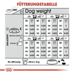 ROYAL CANIN Relax Care Maxi 9 Kg -Trixie Verkäufe 16411fe6f2565f0e1dd903ef147438c430e37f11 900ca7de2bdfbed1ace19e6bd891a456f1e3e66c