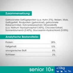 PERFECT FIT Senior Huhn 6 Kg 10 PERFECT FIT Senior Huhn 6 Kg -Trixie Verkäufe 1c380a626eb0e0dac2f7a6d7b3586680e69b8290 1390282 de DE SI02 PFT Dog Dry Senior XSS Chicken 825g DAM