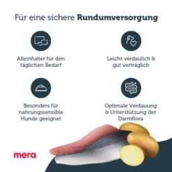MERA Pure Sensitive Fresh Meat Hering & Kartoffel 12,5 Kg -Trixie Verkäufe 1df3838cebe278b51a79810eddc5b46800d851cc 1288510 5