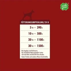 Irish Pure - Rind, Huhn + Gemüse & Kelp -Trixie Verkäufe 21440d85a64c3a25c97c68c9698e1fb3b439ea9e 1664444 de DE c6108b17d5d477e180c174cdc8502ebc1e3355ddZQmibD
