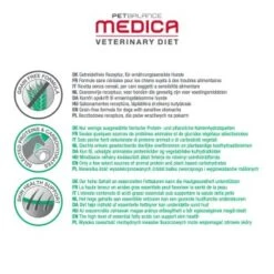 PetBalance Medica Hypoallergen Pferd & Kartoffeln 2 Kg 5 PetBalance Medica Hypoallergen Pferd & Kartoffeln 2 Kg -Trixie Verkäufe 2423ee6f7c983638e23ecc297402cc050011e559 65c31b1e16905843f37499ea786a95a864c463bd