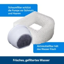 PetSafe Trinkbrunnen 1,8 L -Trixie Verkäufe 24f4e42f3fd64ff8c2b76bc77437adf4dc2531e1 1323706 10