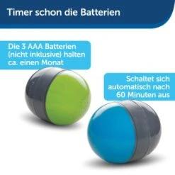 PetSafe Elektronisches Hundespielzeug Ricochet -Trixie Verkäufe 295b082a8c142330a721376ab8079e17bd46fe23 1418724 de DE 14fdcaaedd1ef0ca9c129a4144bce9c20d27d363xKBDIh