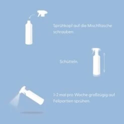 BactoFacto Fellpflege Spray -Trixie Verkäufe 436b11f77f376028655ddbd23680c4e37a197817 1408996 de DE 536a3531e466023e25139ea8c041c7c8d58eda6ejO1Nji