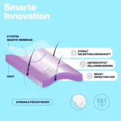 KYVETIN Spray Skin Repair Für Hunde Und Katzen -Trixie Verkäufe 50abfead51a3c53d59e79653eb031616971a9221 1364195 de DE KyvetinSpray 4