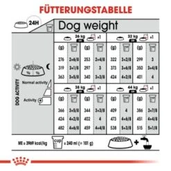 ROYAL CANIN Dermacomfort Maxi 12 Kg -Trixie Verkäufe 517930bb683f6764493518e170d67941676c66cb 1376168 de DE aosa 8