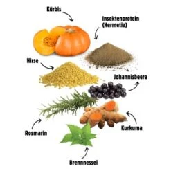 Eat Small - ADULT Für Feinschmecker 400g -Trixie Verkäufe 5e78474b9a8a3a5d21e12635fa72c89c5f11baf6 1674076 de DE d894dc1bba505111b43768bcf1206fb83de37483KgU3qf