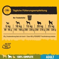 Pedigree Adult Mit Rind Und Gemüse 7 Kg -Trixie Verkäufe 67f1241887978fd34f4cb166ed97984a45321bc1 1408964 de DE 04008429149337 C1L1 s01 v01 3 3