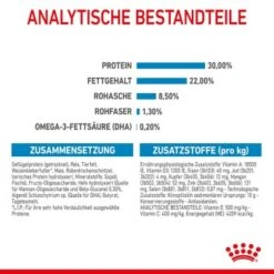 ROYAL CANIN Mini Starter 4 Kg -Trixie Verkäufe 6806a1739bcf0bb25584f5bea35b1e77b42282fe db5d98a6942ac075aeeea927b7966a0e2e60641c