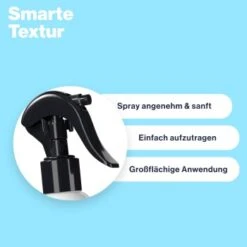 KYVETIN Spray Skin Repair Für Hunde Und Katzen -Trixie Verkäufe 7371c3d8fafd055623d4cd5e06163b9991f36332 1364195 de DE KyvetinSpray 3