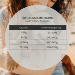 FAVLY Petfood FAVLY Probierpaket "Meat Roll" -Trixie Verkäufe 7681b9ff8615da268506cc3bd12272c1e90bbc1f 1475312 de DE 66864f67234e6addc201d9d0b144cf57ff31db29rklgH8