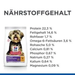 Hill's Science Plan Small & Miniature Adult 1+ Sensitives Stomach & Skin, Huhn 6 Kg 12 Hill's Science Plan Small & Miniature Adult 1+ Sensitives Stomach & Skin, Huhn 6 Kg -Trixie Verkäufe 8a048546fdf82c4ef39408511dbc0249d14d4aad 52742025414 5