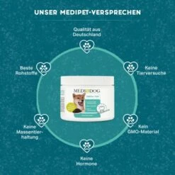 MediDog Dental Yum -Trixie Verkäufe 9aa65934d70bc398ef85525f70454475d940f204 1499683 de DE fd2f1066287d5856b022c015d24414ab854b1f8bmSBNRP