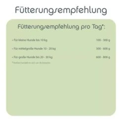 ChronoBalance Morgen Menü Pferd Mit Buchweizen, Rote Bete Und Apfel -Trixie Verkäufe 9d049d012f3917af86fbb4ff8ea770fd6ab58454 1409502 de DE 1cf77fa1d36ec68c73089d65ca55bb9c0e86da7biGdbup