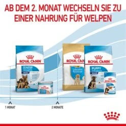 ROYAL CANIN MAXI Starter 15kg -Trixie Verkäufe 9e0a9c40eb1f66857fbe20359fe8a5065e97d29a 1044296 de DE royalcaninwb5