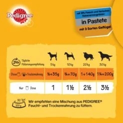 Pedigree Classic 12x800g 3 Sorten Geflügel -Trixie Verkäufe a036ae4ababeb6668233b3f43d05091ca77417bc 1100606 de DE pedigree 4