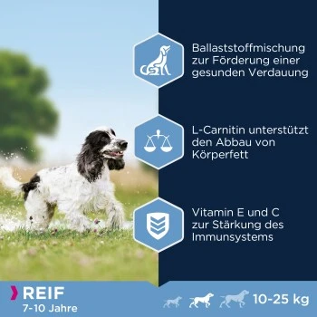 EUKANUBA Mature & Senior Medium Breed Chicken 15 Kg 2 EUKANUBA Mature & Senior Medium Breed Chicken 15 Kg – Bild 2