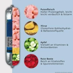 FAVLY Petfood FAVLY Probierpaket "Meat Roll" -Trixie Verkäufe c5437df323cab7d17a6b1add88e13d0825fe70ca 1475312 de DE 75be7a5f76259e09b2eda6e9e6f04a6100ac5d0890tSUZ