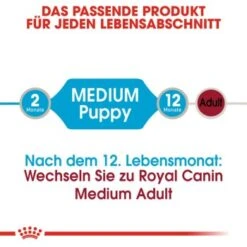 ROYAL CANIN Medium Puppy 10x140g 17 ROYAL CANIN Medium Puppy 10x140g -Trixie Verkäufe c8d28fbfd8ee359f1e42b5b0e6e69d605cdd8dfb fe32fce0cf464bdc4708a7c2ab326cc4e2528e65