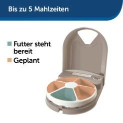 PetSafe Futterautomat Für 5 Mahlzeiten -Trixie Verkäufe d376fd8018a60bff824aaa13e77c1fc6d37e4177 1176866 de DE 22b00f8af8f6713448cedca63a025636bd76e2950nNFVh