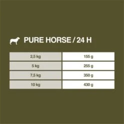 REAL NATURE WILDERNESS Adult 16x100g Pure Horse Pferd -Trixie Verkäufe e18c3ebdeb39ebd33b331bd073a9bb2fbf3b399e 1248540 de DE 7