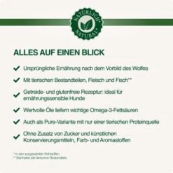 REAL NATURE WILDERNESS Wurst Adult 6x400g Best Beef - Rind Mit Amaranth & Karotte -Trixie Verkäufe ed52b03838855a2624833900db469f5edd57f675 1248540 de DE Real Nature Wilderness Dog DE 11