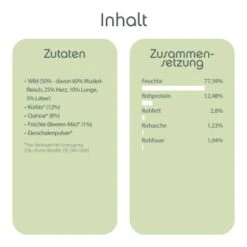 ChronoBalance Nassfutter Für Hunde Abend Menü Wild 4,8 Kg -Trixie Verkäufe f751d8de271a2634dfe5721f5dc8e9958af3612c 1409505 de DE d647061941eaa283c362102052a6e3569d892001U5pprW